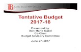 Tentative Budget 2017-18...Budget 2016‐17 Estimated Actual 2016‐17 Tentative Budget 2017‐18 Unrestricted General Fund $ 134.4 $ 127.6 $ 137.7 Restricted General Fund 49.3 40.7