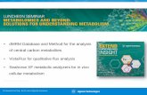 dMRM Database and Method for the analysis • VistaFlux for … · 2016-09-04 · • Broad instrument portfolio (LC/MS, CE/MS, GC/MS, SFC/MS) • Common MS raw data processing software