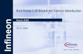 Red Arrow Cell Broadcast Service Introductionread.pudn.com/downloads149/doc/645131/12c_Red Arrow... · Red Arrow CBS Introduction March, 2006 Page 7 Overview – CBS Message Identifier!