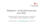 Metaphor, embodied learning and WBL › site › metaphor › oldMHmetaphor... · • One side of the brain may manage metaphor while the other performs motor actions. • A metaphor