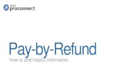 Pay-by-Refund...The Pay-by-Refund marketing toolkit includes materials for your office and social media accounts to help you start the conversation.-Printable Posters-Desktop Tents-Flyers-Ads
