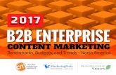 SPONSORED BY - Carla Johnson · Joe Joe Pulizzi Founder Content Marketing Institute 3 SPONSORED BY. PNE BY 4 COMPARISON CHART This Year’s B2B Enterprise Content Marketing Top Performers