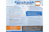 Facebook Infographic V3 - Amazon S3 › agency... · personal Facebook friends to "Like" the agency's page and posts (See provided "How To Invite" guide) c. Encourage the team to