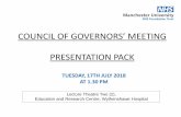 COUNCIL OF GOVERNORS’ MEETING · Council of Governors’ Meeting – 17th July 2018 Current High Level Risks – Scored 15 or above Risk Status on 16/05/18 Current Status (17/07/18)