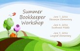 Summer Bookkeeper June 7, 2016 Stevenson Elementary …finance.brevardschools.org/accounting/Shared... · Bookkeeper Workshop June 7, 2016 Stevenson Elementary June 8, 2016 Southwest