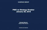 PMO as Strategy Enabler January 26, 2018 - PMI-NIC · PMO as Strategy Enabler January 26, 2018 Giorgio Difronzo Global PMO Director. Agenda ... is crucial to embrace the challenges