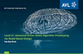 Level 2+ Advanced Driver Assist Algorithm Prototyping via Model … · 0.15 billion € 2017: 1.55 billion € 2018: 1.81 billion € STAFF 10,300 employees 65% engineers & scientists