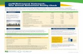 myNCRetirement Statement: Your Annual Retirement Reality Check€¦ · myNCRetirement Statement: Your Annual Retirement Reality Check Four Checkpoints and a Personal Gap Analysis