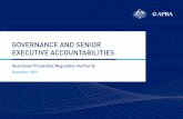GOVERNANCE AND SENIOR - | APRA · 2019-12-18 · • an accountability map and statements for APRA’s senior e xecutives; and • a delegation and decision-making framework that