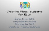 Creating Visual Supports for ELLs Visual Supports for ELLs.pdfLarge % of ELL students . Visual Supports Practical strategies to go from Abstract ! Concrete ! Today’s Agenda " Realia