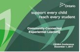 Community-Connected Experiential Learning - CESBA · The Relevance of Community-Connected Experiential Learning to Adult Learners • Experiential learning can provide adult learners