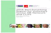 COALITION OF CARE AND SUPPORT PROVIDERS IN ...2016 Benchmarking Report for Voluntary Sector HR Network and CCPS Executive Summary 2 Executive Summary Funding and relations with local