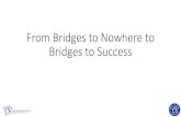 From Bridges to Nowhere to Bridges to Success - TASSR · Other Bridges: SIP Tutors •Designated specifically for Learning Support students •Outcomes to show greater success in