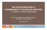 AIR POLLUTION RISK & VULNERABILITY TO HEALTH IMPACTS · Air pollution exposure Specific health risks associated with air pollution Asthma, chronic lower respiratory disease Stroke,