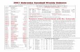 2007 Nebraska Baseball Weekly Releaseadmin.xosn.com/pdf1/69966.pdf · This Week in Nebraska Baseball • March 27-April 1 2007 Record (13-9, 2-4 Big 12) Rankings: NR (CB) • NR (BA)