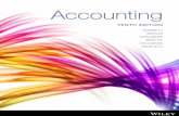 Accounting - James Cook University › 54884 › 1 › 54884... · What is financial accounting? 14 Management accounting versus financial accounting 15 1.9 Accounting as a profession