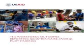 The Workforce Outcomes Reporting Questionnaire (WORQ): Pilot … › sites › default › files › media › file... · 2019-11-04 · 1 | YOUTH WFD PROGRAMS’ SURVEY: PILOT FINDINGS