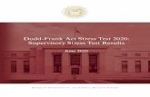 Dodd-Frank Act Stress Test 2020: Supervisory Stress Test ... · 17 hours ago  · Federal Reserve accounts for the effect of changes associated with the calculation of regulatory