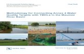 Methodology for Connecting Annex 4 Water Quality Targets ......Aug 09, 2018  · Allocation of Annex 4 spring and annual TP and SRP absolute load targets from Waterville, Ohio to HUC-8