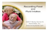 Recording Food and Fluid Intakes...Recording Food and Fluid Intakes ©2017 Becky Dorner & Associates, Inc. Objectives 1. Verbalize the importance of correctly reporting individuals’