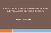 CHEMICAL BIOTYPES OF DEPRESSION AND INDIVIDUALIZED ... · Methylation Disorders Zinc Deficiency Copper Overload Folate Deficiency or Overload Oxidative Stress Overload Pyrrole Disorder