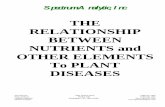 relationship between nutrients and other elements …...3 Principles of Plant Infection as Related to Nutrition In order to appreciate the effect that nutrients have on plant diseases,