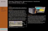Energy Dispersive Spectrometry Analysistools.thermofisher.com/content/sfs/brochures/D10304~.pdf · Energy Dispersive X-ray spectroscopy provides compositional information about the