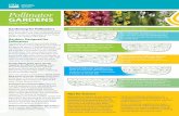 Pollinator...Pollinator GARDENS Design Guide Gardening for Pollinators Pollinators are at the heart of these gardens! Bees, butterflies and other pollinators need pollen, nectar and