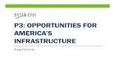 P3: OPPORTUNITIES FOR AMERICA’S INFRASTRUCTURE€¦ · P3 Funding and Financing • User Fees - payments associated with the actual use of the infrastructure by the public • E.g.