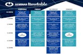 SEMINAR timetable - Melbourne Home Show€¦ · SEMINAR timetable 12.00PM 1.00pm 2.00pm 3.00pm 4.00pm 5.00pm THURSDAY FRIDAY SATURDAY SUNDAY Make your home intelligent Christian Schiemann