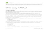 One-Way ANOVA - Minitab...One-way ANOVA is used to compare the means of three or more groups to determine whether they differ significantly from one another. Another important function