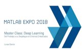 Master Class: Deep Learning › content › dam › mathworks › ...4 MATLAB Deep Learning Framework Access Data Design + Train Deploy Manage large image sets Automate image labeling