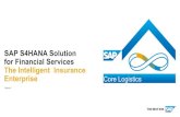 SAP S4HANA Solution for Financial Services The Intelligent ... Company Supporting the insurance business