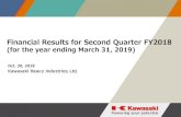 Financial Results for Second Quarter FY2018global.kawasaki.com/en/corp/ir/library/pdf/presentation...※1 Changed reporting segments from FY 2018. Results for FY2017 2Q in Aerospace