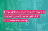 From data science to data stories - Matlab › content › dam › mathworks › math... · communicate your data analytics outcomes as actionable data stories . for industrial businesses