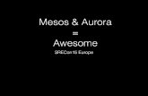 Mesos & Aurora Awesome - USENIX · task 1430927589184-gfservice. prod -svc -app -relatedquestions.O.77aOa911-969849ef.b8bf.567abc66853c header chroot browse hostname mesosslave03