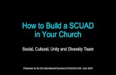 How to Builda SCUAD in Your Church › 9ab0bb14 › files... · Mia Brantley Wright, Columbia, SC. RESOURCES icocdiversity@gmail.com Michaelburnsteachingministry.com Dr. Richard Rodriguez,