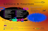 Careers linked to Leisure & Tourism...Careers linked to Leisure & Tourism Tourist Information Centre Assistant Holiday/Resort Representative Entertainments Manager Outdoor Pursuits