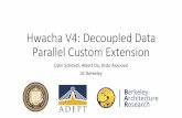 Hwacha V4: Decoupled Data Parallel Custom Extension Raven-1 HV1 Raven-2 HV2 Raven-3 HV3 Raven-4 HV3