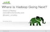 Where is Hadoop Going Next?datasys.cs.iit.edu/events/MTAGS14/keynote1.pdf•Live Long and Process –Persistent Hive execution engine •JVM startup costs are huge –JIT cost alone