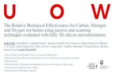 The Relative Biological Effectiveness for Carbon, Nitrogen ...amos3.aapm.org/abstracts/pdf/146-47245-493612-146743-366094685.pdfThe Relative Biological Effectiveness for Carbon, Nitrogen