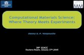 Computational Materials Science: Where Theory Meets ...dannyvanpoucke.be/pdfFiles/DannyVanpoucke 4GYIF... · Danny.Vanpoucke@Ugent.be 39th ICACC 2015 Ghent University Spin Configurations