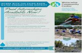CBWCD Conser Prog Intern Flyer...health and conserve water. 2) CONSERVATION PROGRAMS INTERN 1) COMMERCIAL WATER MANAGEMENT INTERN Work in the demonstration garden, learning maintenance