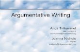 Argumentative Writingmrdebolt7th.weebly.com/uploads/1/2/1/0/121046546/argument_essa… · Persuasive and Argumentative Essay. A persuasive essay May make a claim based on opinion