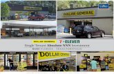 Single Tenant Absolute NNN Investment · Avg. Household Income (2016) $29,963 $49,374 $53,461 Median Household Income (2016) $24,387 $35,993 $37,543 Business Facts 1-MILE 3-MILE 5-MILE