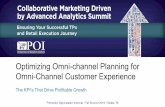 Optimizing Omni-channel Planning for Omni-Channel Customer Experience · 2020-03-01 · Optimizing Omni-channel Planning for Omni-Channel Customer Experience The KPI’s That Drive