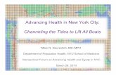 Advancing Health in New York City: Channeling the …sph.cuny.edu/.../2014/07/gourevitch.slides.7.16.14.pdf2014/07/16  · Presentation Title Goes Here 1 Advancing Health in New York