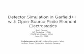 Detector Simulation in Garfield++ with Open-Source Finite ... · Josh Renner, RD51 Mini-Week WG4, 06/15/12 6 Mesh: Mesh geometry with Gmsh Sizes of mesh elements can be varied at