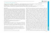 Genome-wide analysis of spatiotemporal gene expression ...TECHNIQUES AND RESOURCES RESEARCH ARTICLE Genome-wide analysis of spatiotemporal gene expression patterns during early embryogenesis