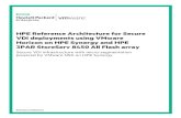 HPE Reference Architecture for Secure VDI deployments ... · Reference Architecture Page 5. On HPE Synergy using VMware Horizon solution, two types of workloads namely Office worker